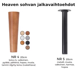 Heaven 190 sohva HR2 kankailla